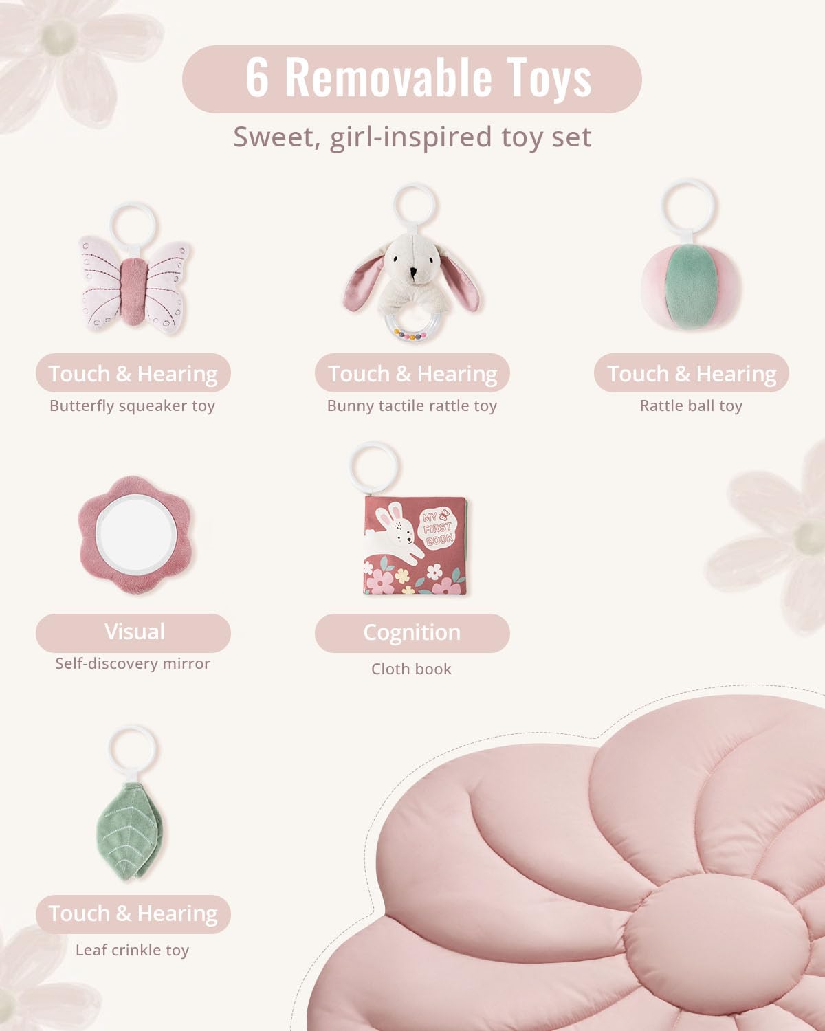 Tapis d'Éveil Bébé Feuille Géante — 6 Jouets Détachables | Blissful Diary - LumeraKids
