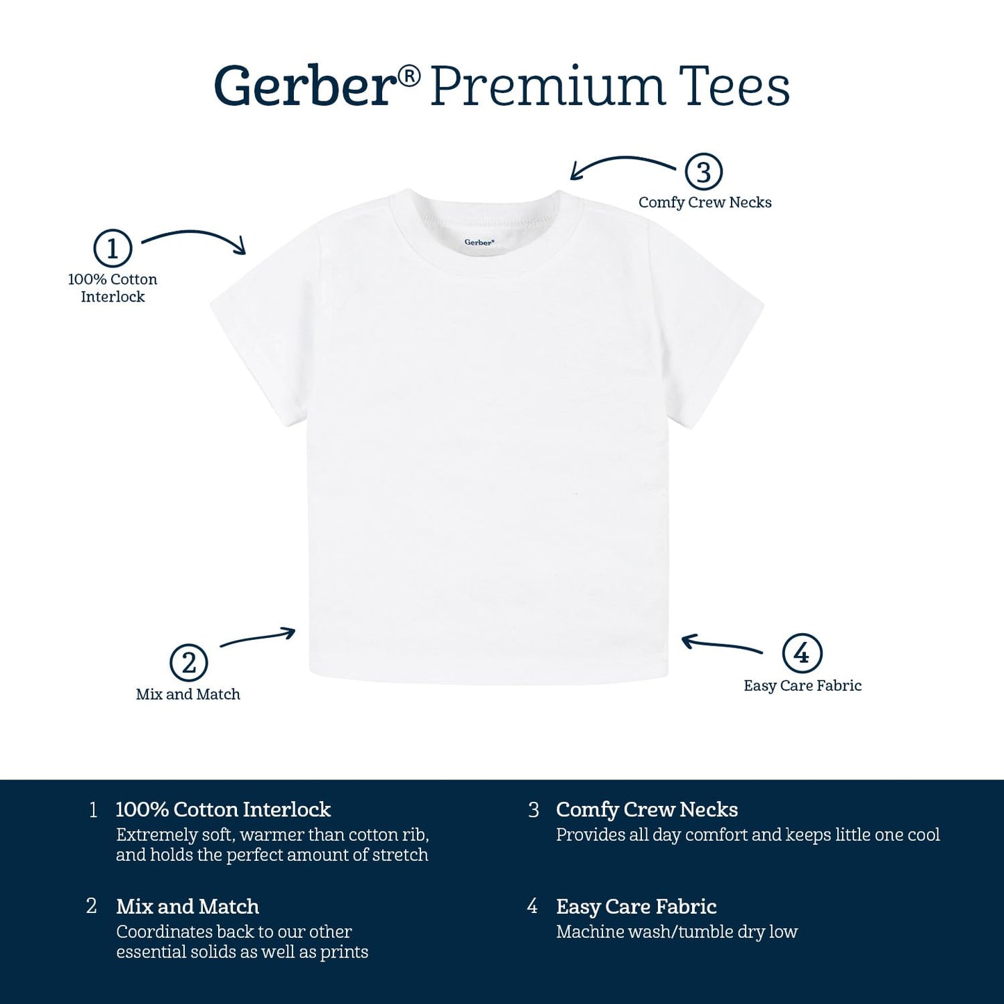T-shirts Bébé Gerber — Lot de 5 | 100% Coton | 12 Mois à 5T