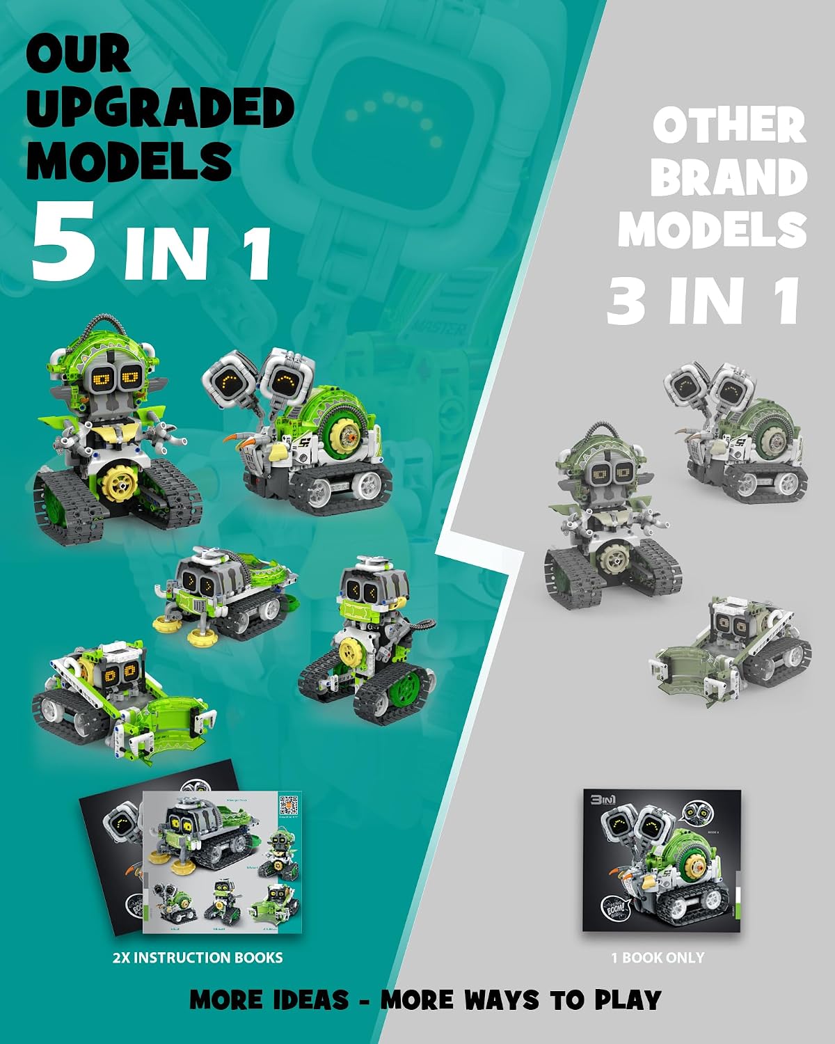 Opmind 5-in-1 STEM RC Robot Building kit, 478Pcs App Coding, Boys Age 6-12 | 1 set transforms into 5 models, Kids DIY Sound Light Interactive Science Set, LED eyes, coding play. Christmas Birthday Gifts - LumeraKids