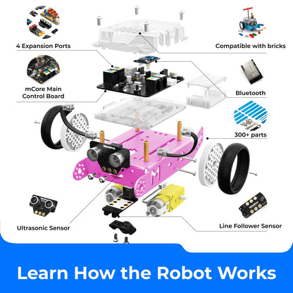 Kit Robot Makeblock mBot avec Boîte de Codage Scratch – Projets STEM pour Enfants 8-12 ans | Programmation Scratch & Arduino