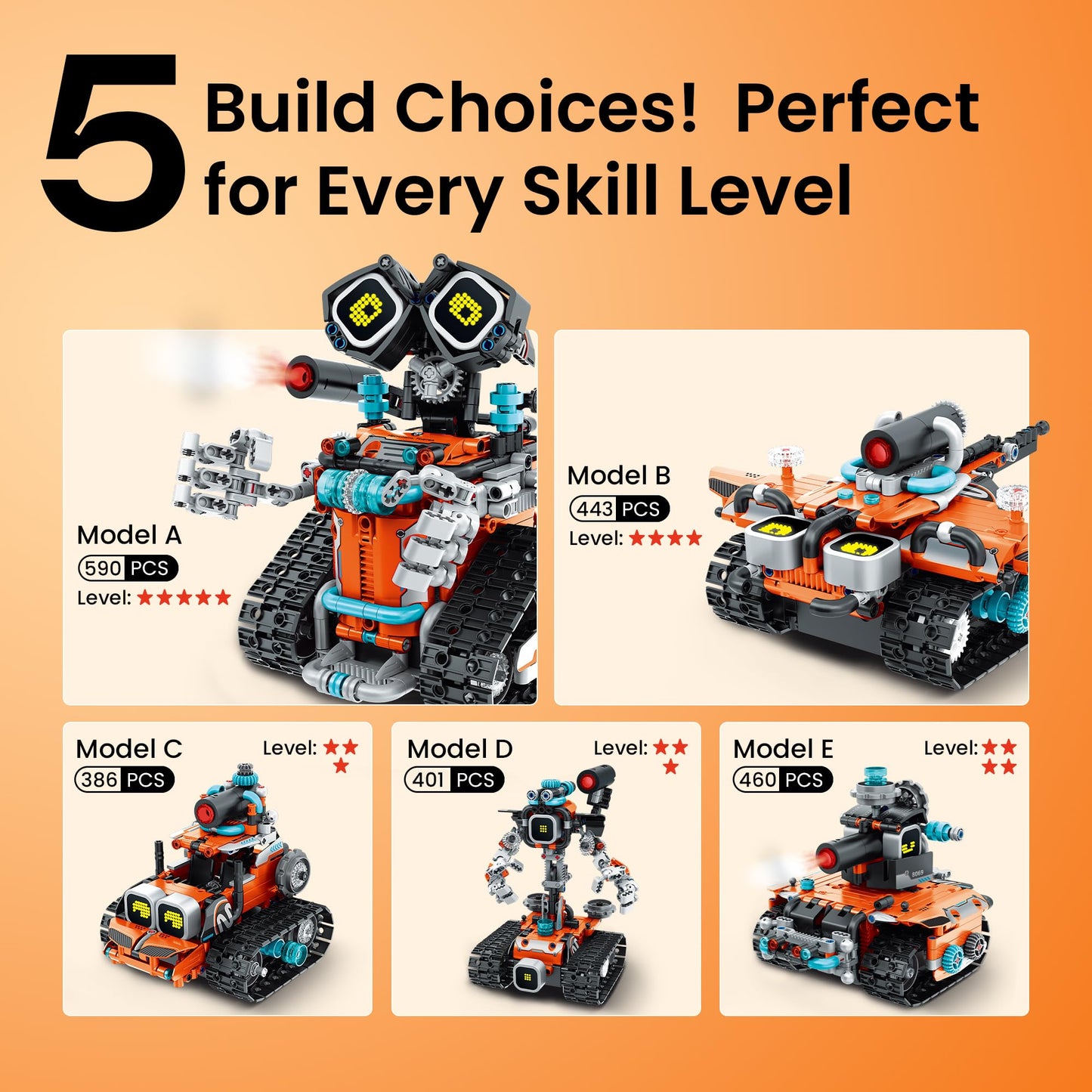 Sillbird Robot STEM 5-en-1 télécommandé – 435 pièces, LED et sons (8-14 ans) - LumeraKids