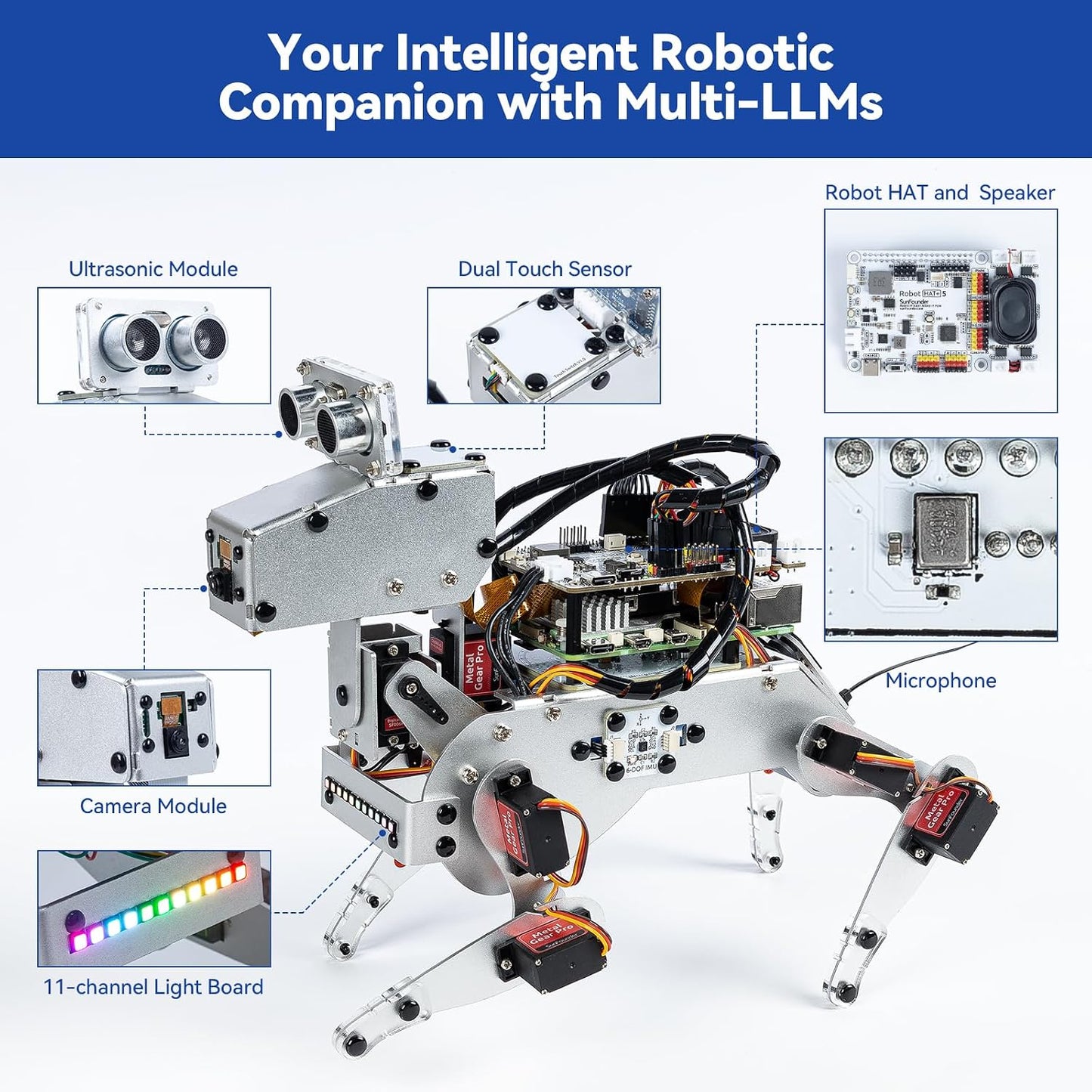 SunFounder PiDog – Kit robot chien IA pour Raspberry Pi (ChatGPT, Python, caméra)