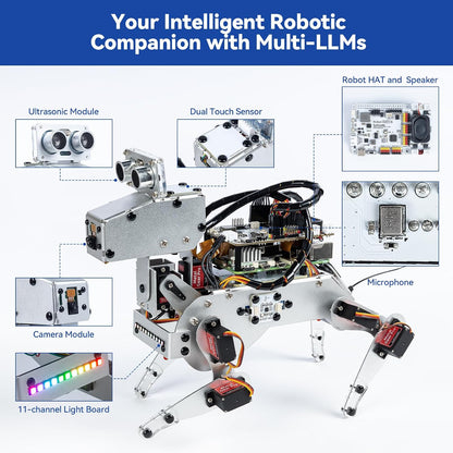 SunFounder PiDog – Kit robot chien IA pour Raspberry Pi (ChatGPT, Python, caméra)